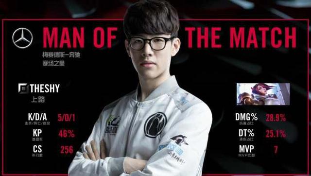 季积分更安 季积分更安