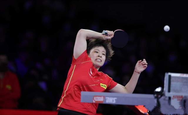 之間的切換 之間的切換